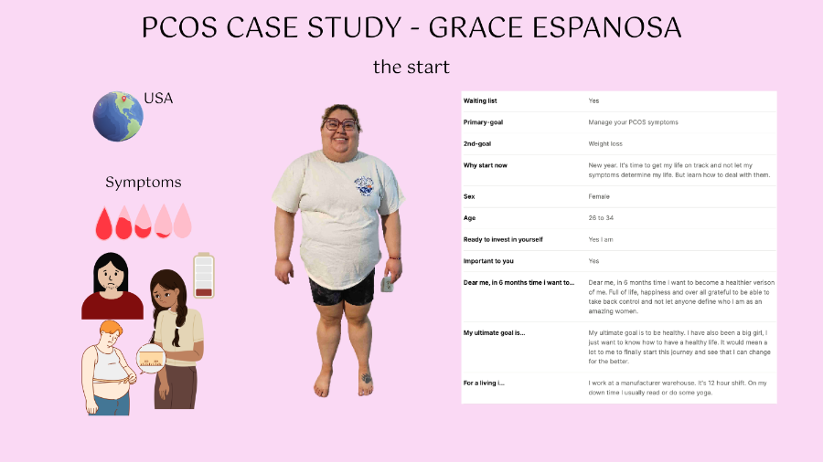 EVERYTHING YOUR 15MIN PCOS DIAGNOSIS DIDN'T TELL YOU (1)_page-0014