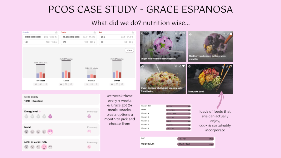 EVERYTHING YOUR 15MIN PCOS DIAGNOSIS DIDN'T TELL YOU (1)_page-0015
