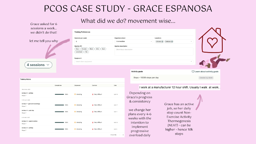 EVERYTHING YOUR 15MIN PCOS DIAGNOSIS DIDN'T TELL YOU (1)_page-0016