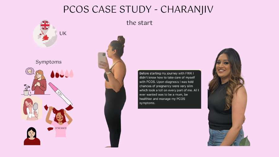 EVERYTHING YOUR 15MIN PCOS DIAGNOSIS DIDN'T TELL YOU (1)_page-0019