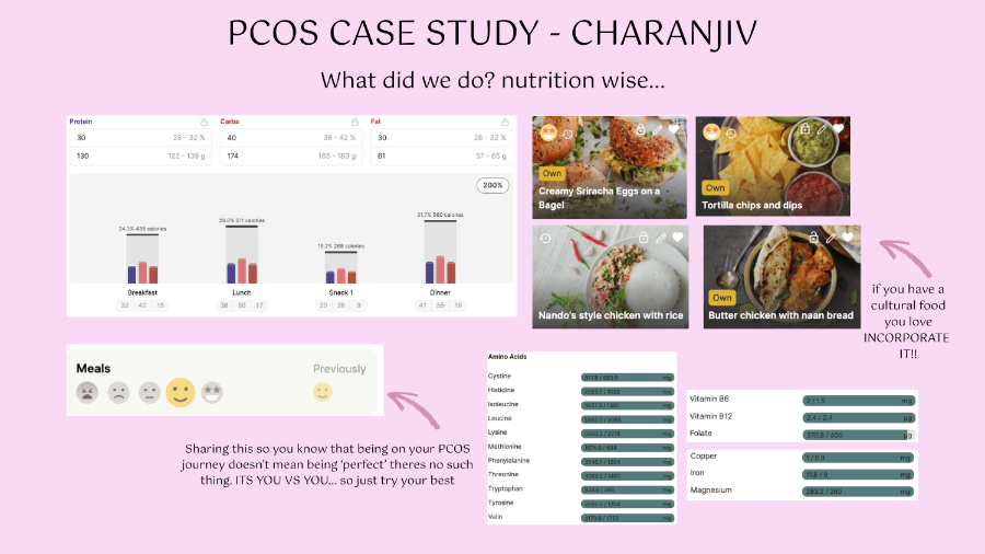 EVERYTHING YOUR 15MIN PCOS DIAGNOSIS DIDN'T TELL YOU (1)_page-0020