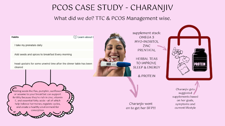 EVERYTHING YOUR 15MIN PCOS DIAGNOSIS DIDN'T TELL YOU (1)_page-0022
